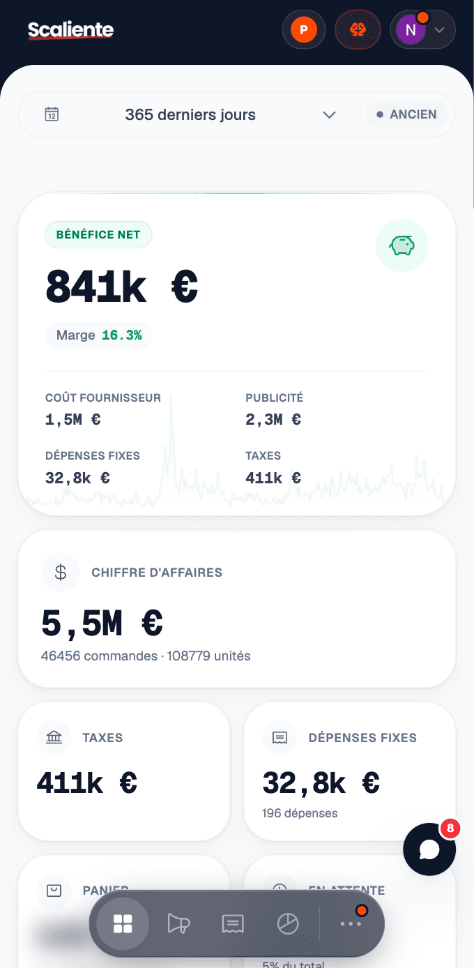 Anonymized Scaliente dashboard showing net profit and costs